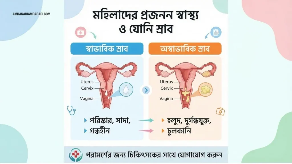 Causes of thick white discharge in females