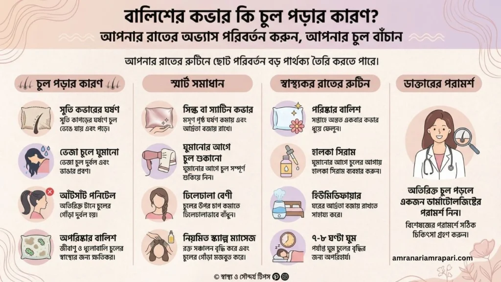 Pillowcase Causing Hair Fall Night-time Habits