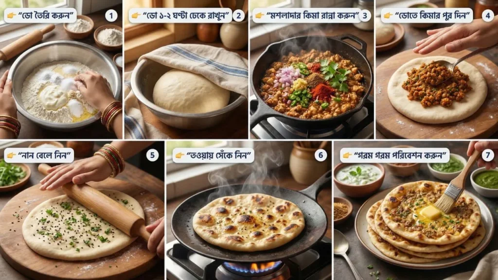 Step-by-Step Method of Making Keema Naan Recipe